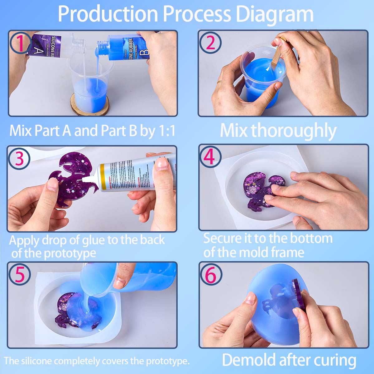 118ml/296ml Silicone Mold Maki - огляд і ціна Soap Making Ins